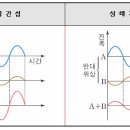 정쌤학원 이미지