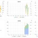 (주)에버플랜트 이미지