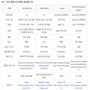 벅스터미네이터