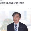 상고 기각... 이미지