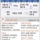 동세종농협주유소 이미지