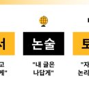 지혜로운아이 이미지