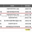 팍스파크