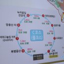 빌렛동산 네이버블로그