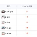갤러리스크린골프존 이미지