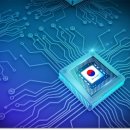 나노산업 | 나노코어30 투자 후기, 안정적 성장 기대