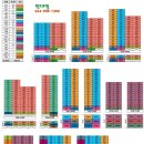 더모아공인중개사사무소 이미지