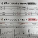 필립소아과 이미지