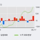 (주)성창오토텍 이미지