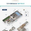 쌍용휘트니스센터 이미지