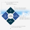 아토택스컨설팅