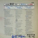 김상범 힛트송 앨범 [중년신사] (1983) 이미지