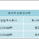 더이앤엠 주식회사 이미지