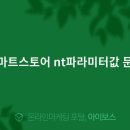 (주)굿헬퍼 이미지