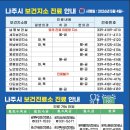 나주시보건소세지지소 | 나주시 의료취약지 중심 보건지소 운영체계 개편[e미래뉴스]