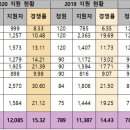 영재입시학원 이미지