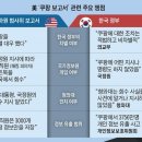 백악관 "쿠팡 차별 용납 못해" 이미지