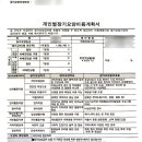 혜민서의료기복지용구