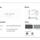 브랜딩클래스