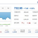 이지케어텍(주) 이미지