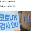 “코로나 확진 지금도 적진 않은데, 실제론 하루 10만명은 넘었을 것” 이미지