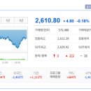 (주)에스와이 소프트 이미지