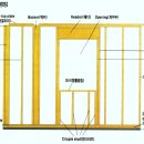 목조주택 체크리스트 이미지