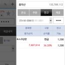 모멘텀연구소