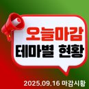 유한회사 펀캐스트 | 📝반도체 대표주(생산),유리 기판,웹툰,IT 대표주,터치패널(스마트폰/태블릿PC 등),전자파,우주항공산업...