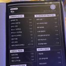[호프광장] 쾌적하고 다양한 안주가 있는 화정에서 가장 넓은 맥주집(내돈내산)