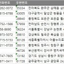 제이 golf Academy 프렌즈 스크린 북삼 | 전국 스크린골프 주소록, 전화번호부 DB 리스트