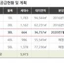 영통아이파크캐슬 1단지아파트 이미지