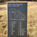 경기둘레길 김포2코스 이미지