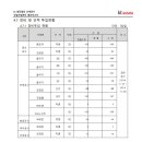 청진빌딩 이미지