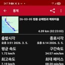매화담