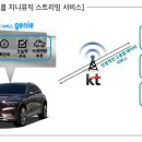 지니CO 매일경제