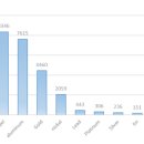 금지순환길 이미지