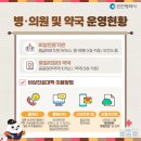 효약국 이미지