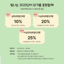 츄츄닷컴(반려동물 쇼핑몰) 10,20,25% 할인쿠폰 [마감] 이미지