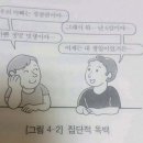 사람이 패닉오면 아이큐가 30된대 ;; 이미지