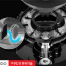 여주-0620 네이버블로그
