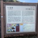 바람과바다 | 제주 수월봉 바람과 바다 그리고 차귀도 뷰까지 한눈에