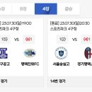 [U17] 23.07.30 (일) - 전체 경기 결과 - 전국 고등학교 축구대회 이미지