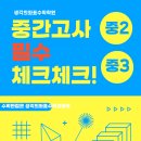 생각의좌표학원