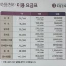 중흥파크경로당(화정1) | [광주] 쑥뜸천하 화정점 / 광주 쑥뜸 하는 곳