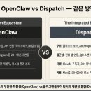 컴퓨터 실용문서 이미지