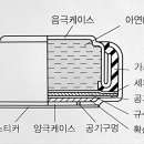 다비치히어링서귀포