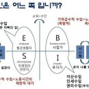 라라코리아 이미지