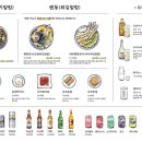 포이제면소
