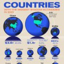 세계 최대 규모의 그림자 경제 이미지